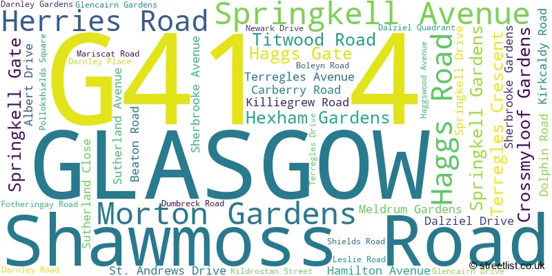 A word cloud for the G41 4 postcode